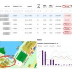 why must you know the buyers demographics